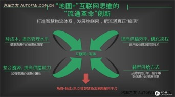 全球物流技術(shù)大會揭幕，凱立德斬獲行業(yè)創(chuàng)新獎，導(dǎo)航終端引領(lǐng)智慧物流新篇章